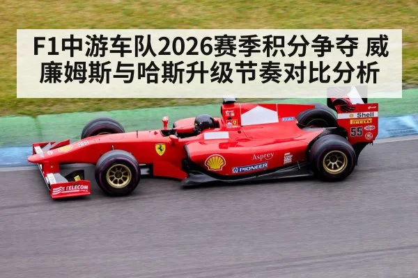 F1中游车队2026赛季积分争夺 威廉姆斯与哈斯升级节奏对比分析
